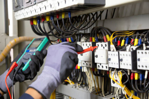 Best Backup Power Systems Installation  in Fairview, MT